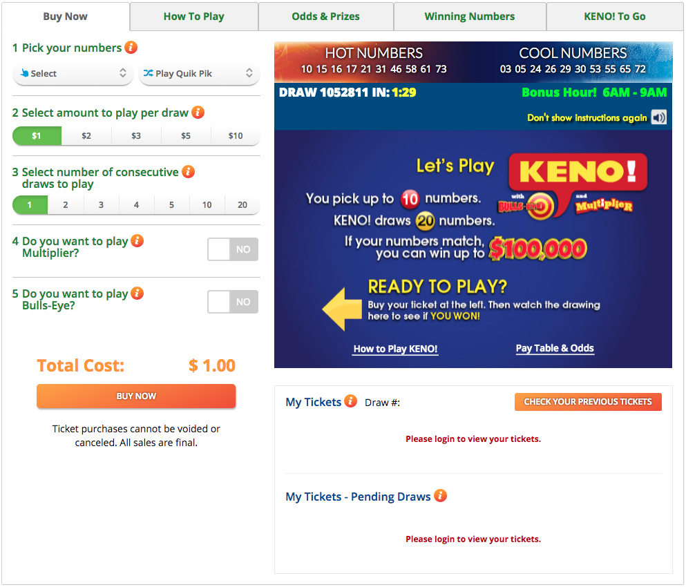 Keno Winnings Chart