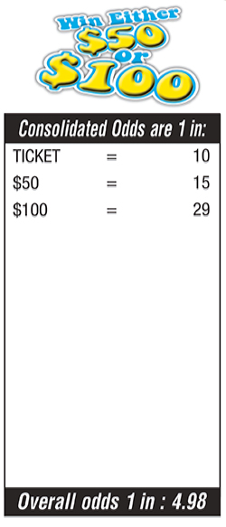Scratchers Game Odds
