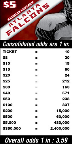 Scratchers Game Odds