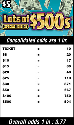 Scratchers Game Odds