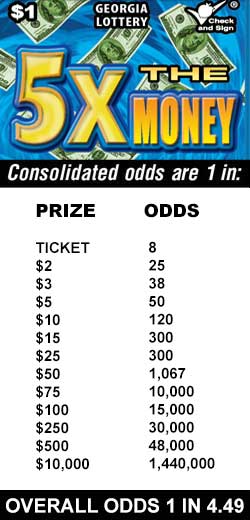Scratchers Game Odds