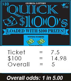 Scratchers Game Odds