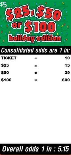 Scratchers Game Odds