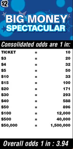 Scratchers Game Odds