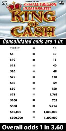 Scratchers Game Odds
