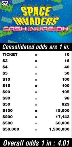 Scratchers Game Odds