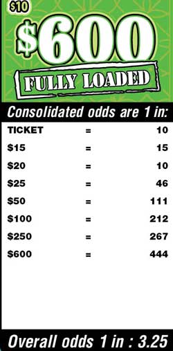 Scratchers Game Odds