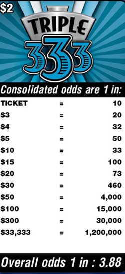 Scratchers Game Odds
