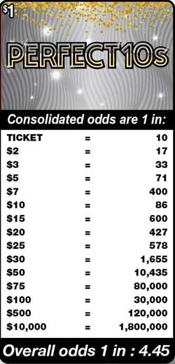 Scratchers Game Odds