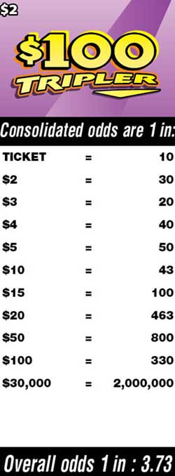 Scratchers Game Odds