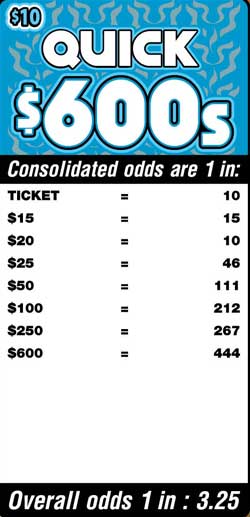 Scratchers Game Odds