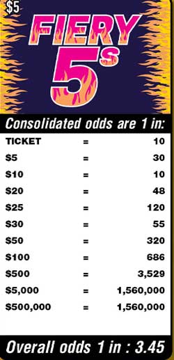 Scratchers Game Odds