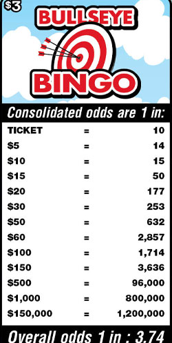 Scratchers Game Odds