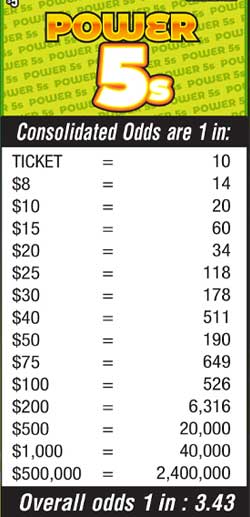 Scratchers Game Odds