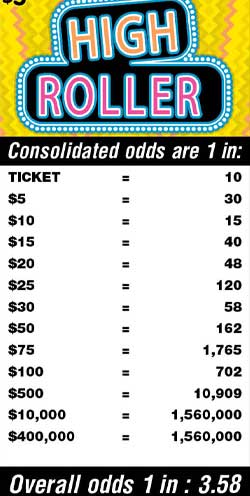 Scratchers Game Odds