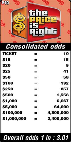 Scratchers Game Odds