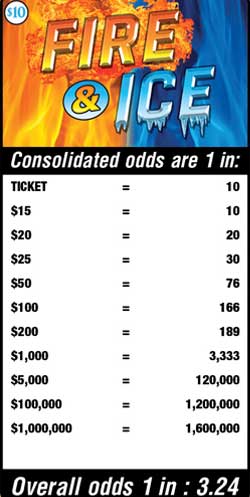 Scratchers Game Odds