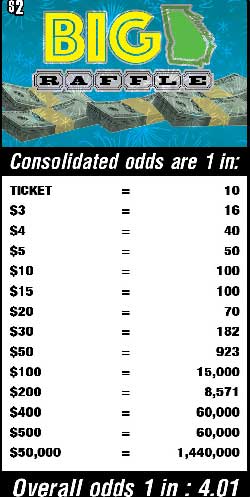 Scratchers Game Odds