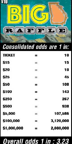 Scratchers Game Odds