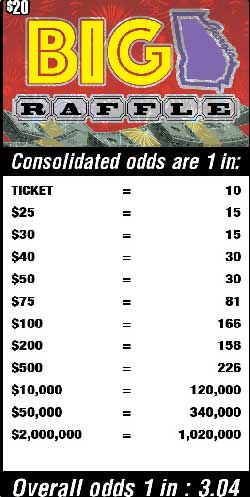 Scratchers Game Odds