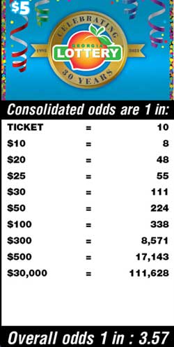 Scratchers Game Odds