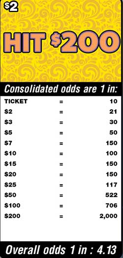 Scratchers Game Odds