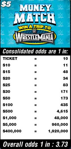 Scratchers Game Odds