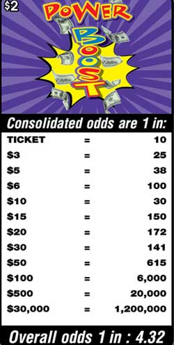 Scratchers Game Odds