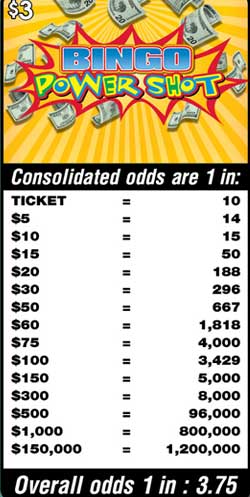 Scratchers Game Odds