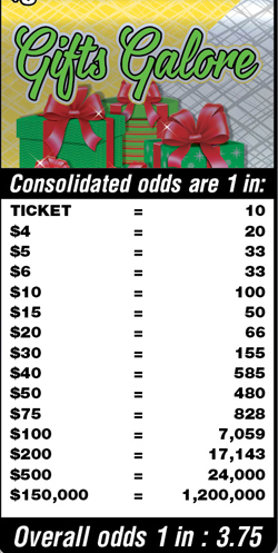 Scratchers Game Odds