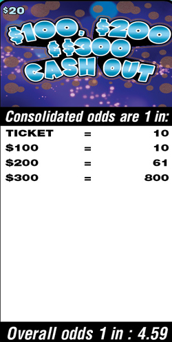 Scratchers Game Odds