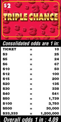 Scratchers Game Odds