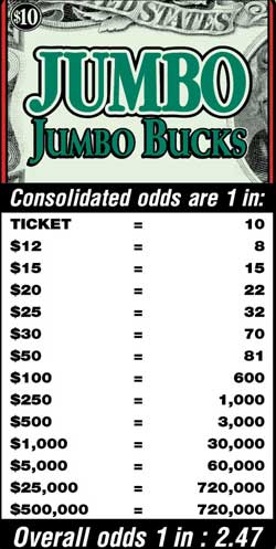 Scratchers Game Odds
