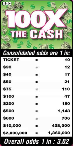 Scratchers Game Odds