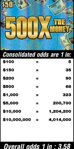 Scratchers Game Odds