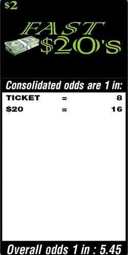 Scratchers Game Odds