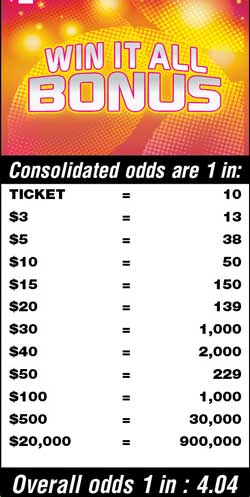 Scratchers Game Odds