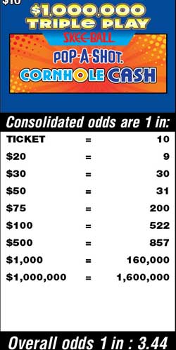 Scratchers Game Odds