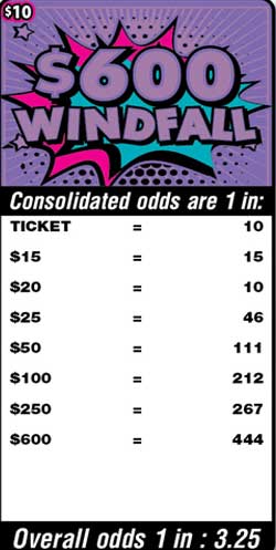 Scratchers Game Odds