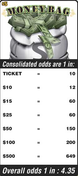 Scratchers Game Odds