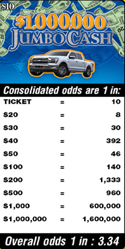 Scratchers Game Odds