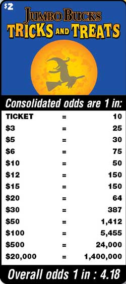 Scratchers Game Odds