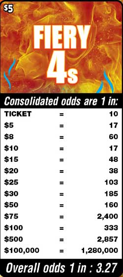 Scratchers Game Odds