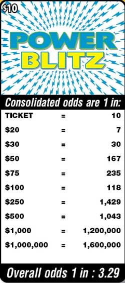 Scratchers Game Odds