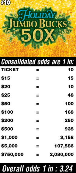 Scratchers Game Odds