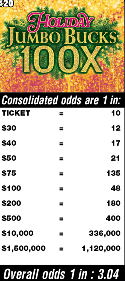 Scratchers Game Odds