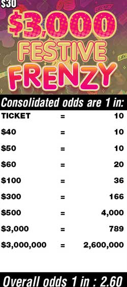 Scratchers Game Odds