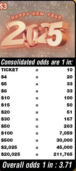 Scratchers Game Odds