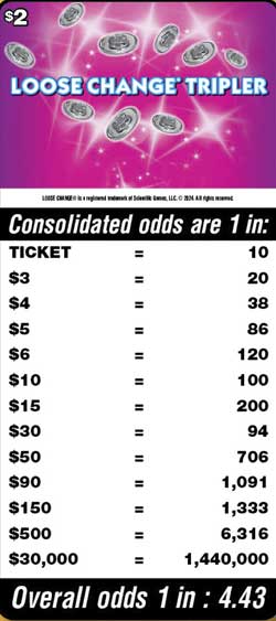 Scratchers Game Odds