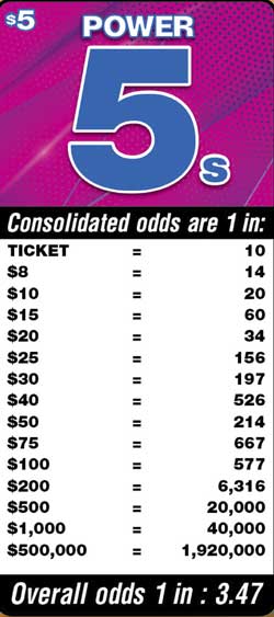 Scratchers Game Odds
